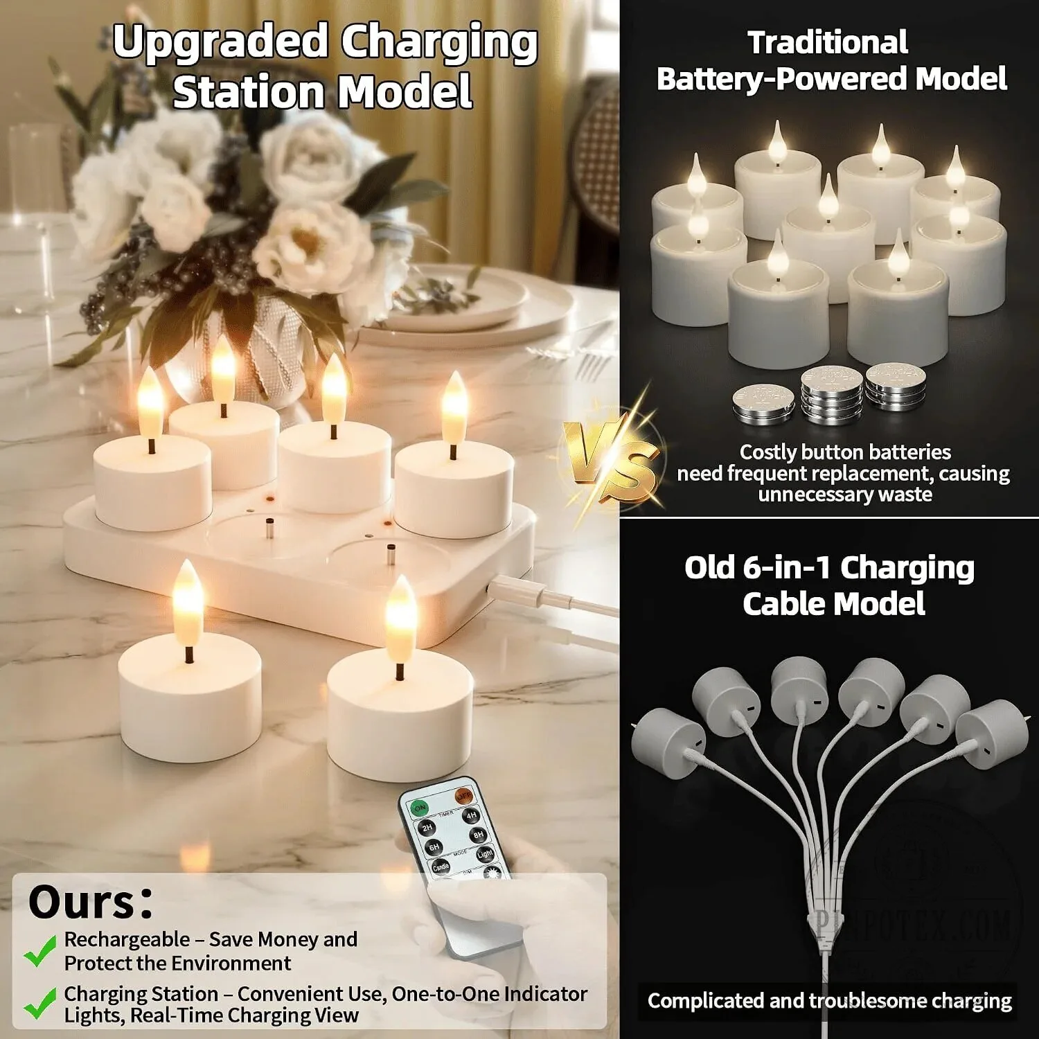 Rechargeable Flameless LED Tea Light Candles with Charging Station and Remote Control 13 Rechargeable Flameless LED Tea Light Candles with Charging Station and Remote Control